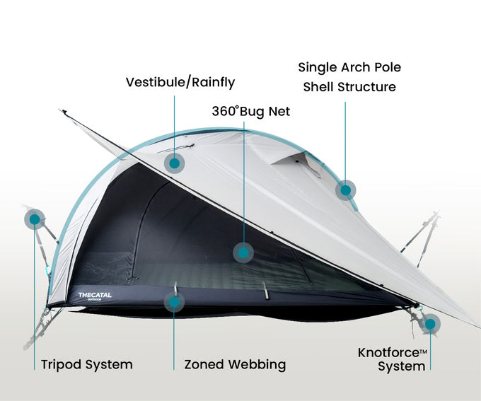 Global Market Outlook for Outdoor Glamping Tents in 2026